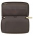 Louis Vuitton Zippy Organizer 2930